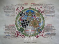 HERALDICOS DE LA UNIDAD FAMILIAR (6) con leyendas