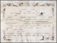 RBOL GENEALGICO personalizado